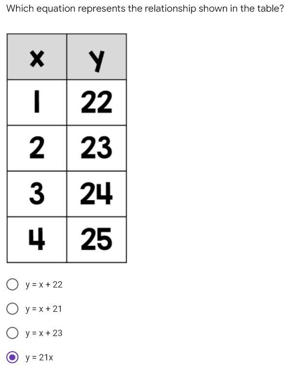 help pls i have 7 of these question 100 points there is a part 2 to this question-example-5