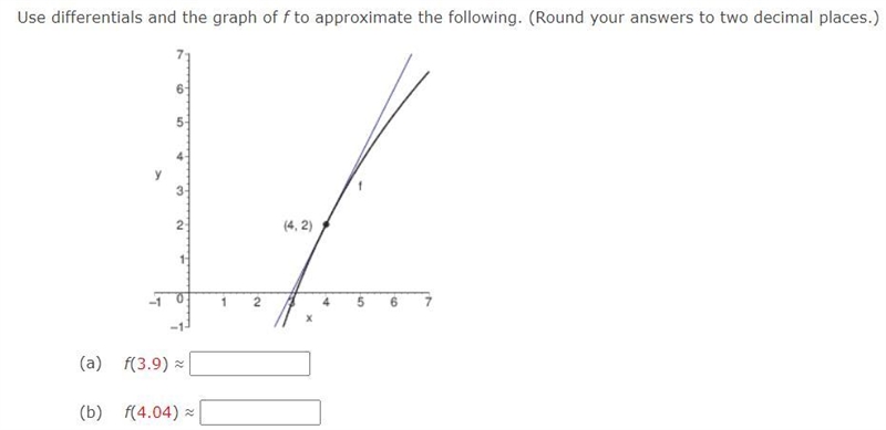 THIS IS HIGH SCHOOL CALCULUS PROBLEM! MUST SHOW ALL THE JUSTIFICATION!!!-example-1