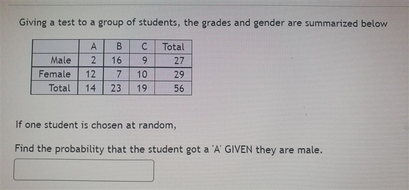 I need to find the prob that the student got an A given that they are male-example-1