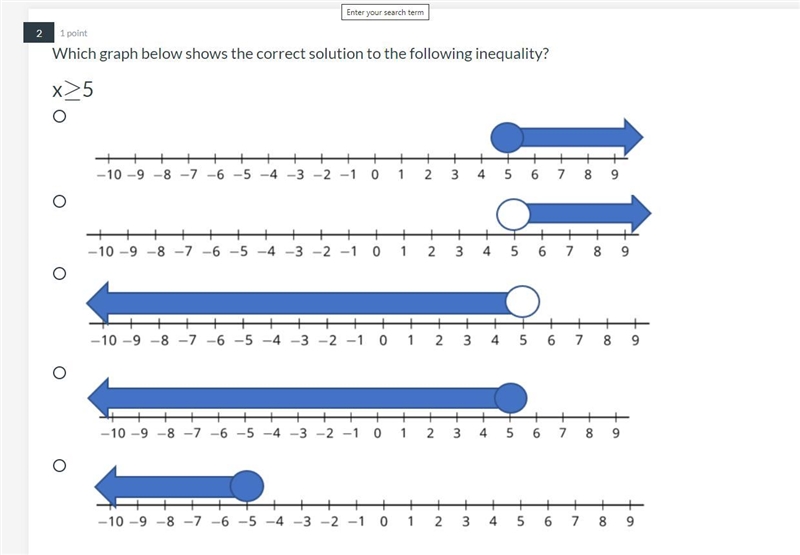 Which graph below shows the correct solution to the following inequality? x≥5-example-1