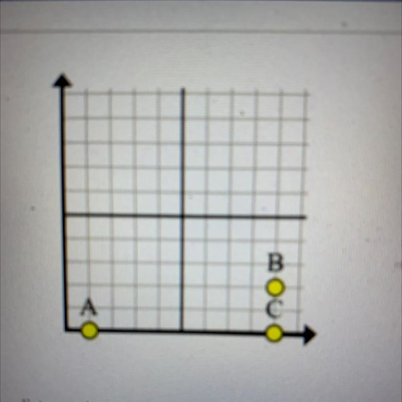 Apply the Pythagorean Theorem to find the distance between points A and B.A)V60 unitsB-example-1