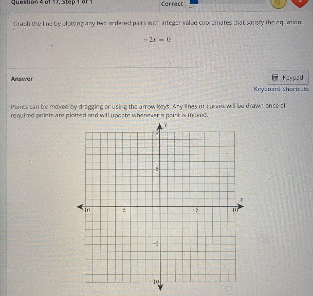 Graph the line by plotting any two ordered pairs with integer value coordinates that-example-1