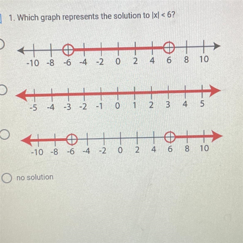 Which graph represents the solution to |x|<6?-example-1