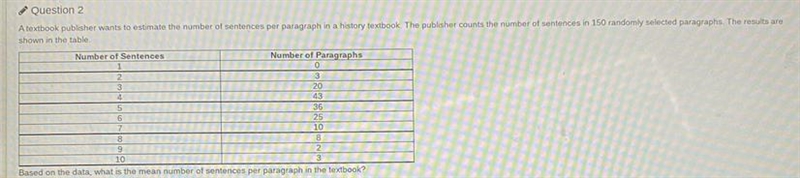 A textbook publisher wants to estimate the number of sentences per paragraph in a-example-1