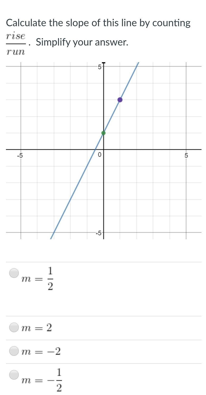 Calculate the slope of this line by counting r i s e r u n .  Simplify your answer-example-1