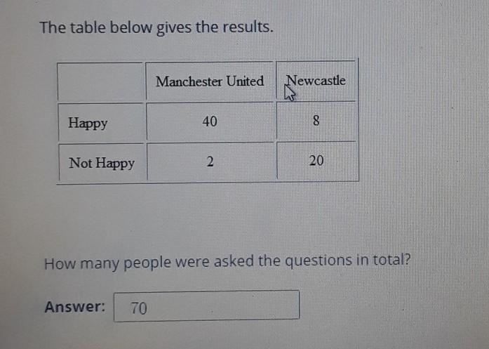 People leaving a football match with acid be supported in Manchester United or Newcastle-example-1