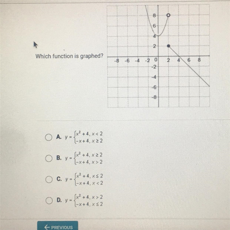 Which function is graphed?-example-1