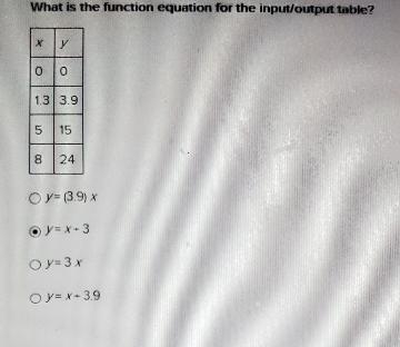 What is the function equation for the input and output table-example-1