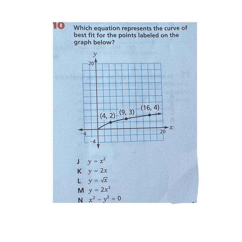 Which equation represents the curve ofbest fit for the points labeled on thegraph-example-1