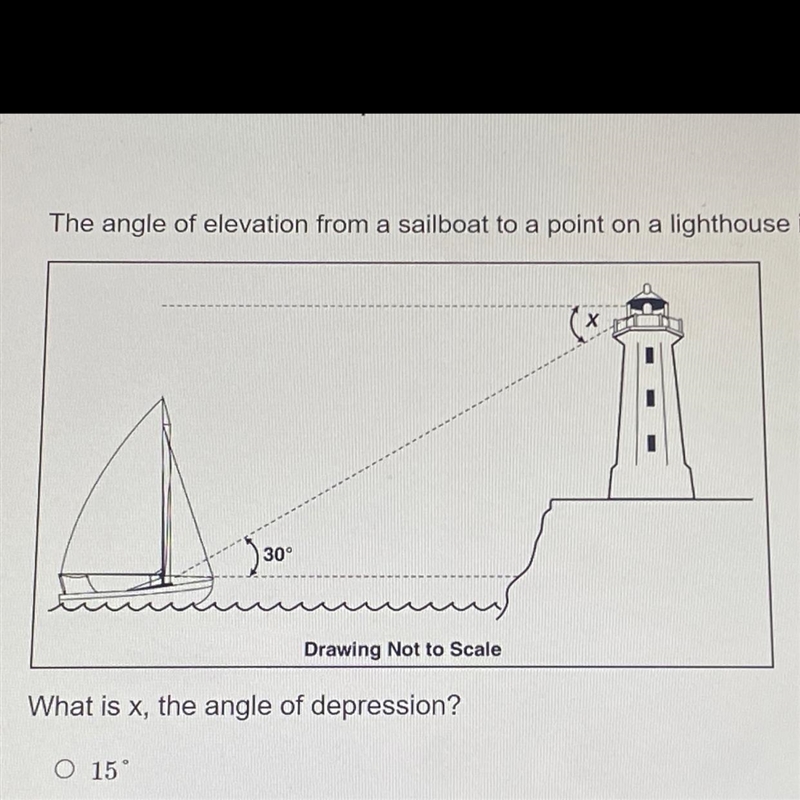 The angle of elevation from a sailboat to a point on a lighthouse is 30* as shown-example-1