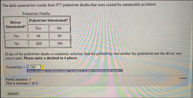 The table summarizes results from 977 pedestrian deaths that were caused by automobile-example-1