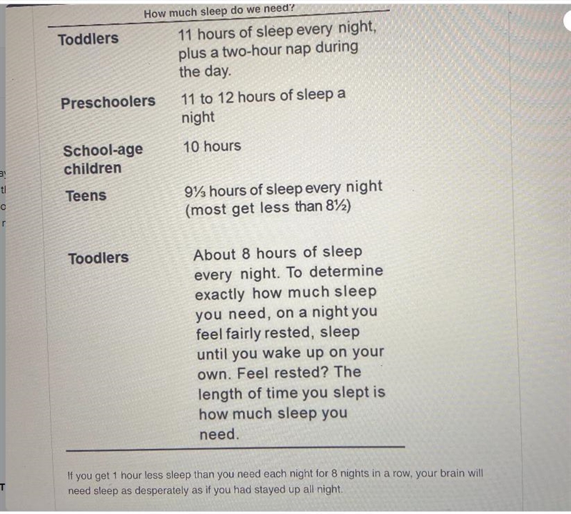 Parents complain that their teenagers could sleep all day if they let them. According-example-1