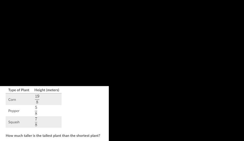 The table shows the heights of three different plants.-example-1