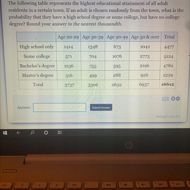 The following table represents the highest educational attainment of all adultresidents-example-1