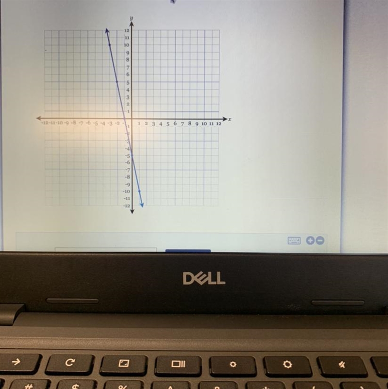 Write the equation of the line in fully simplified slope-intercept form.-example-1