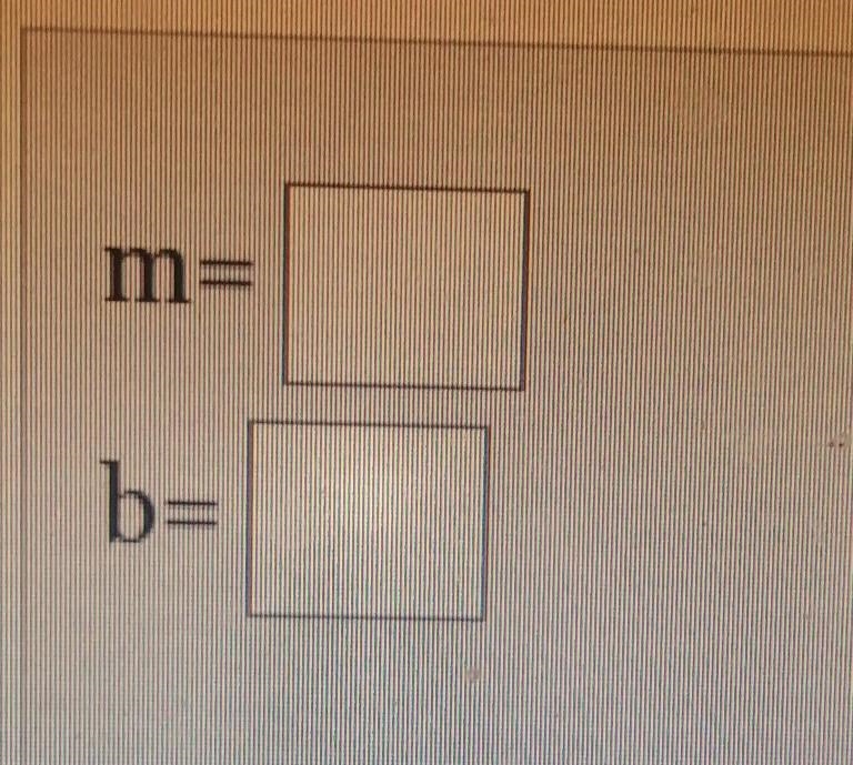 What are the slope and Y-intercept of the graph of y=-2/3x +5-example-1