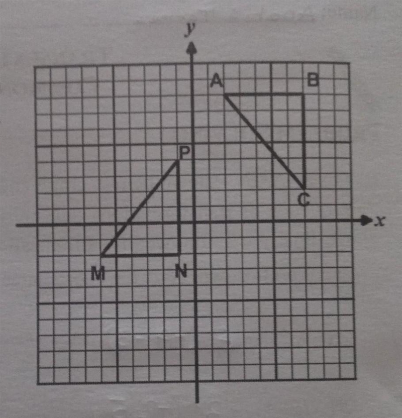 Describe a sequence of two transformations, first a translation and then a reflection-example-1