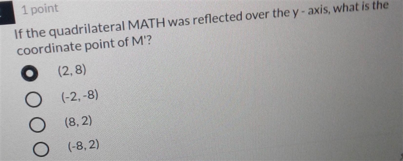 If the quadrilateral Math eas reflected over the y axis what is the coordinate point-example-1