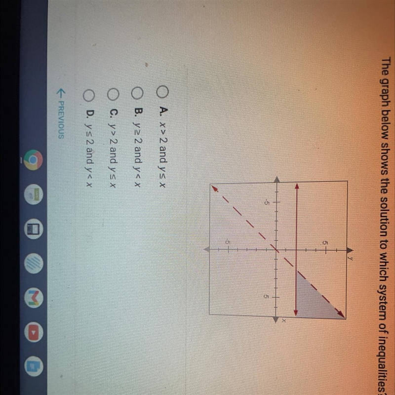 The graph below shows the solutions to which system of inequalities-example-1