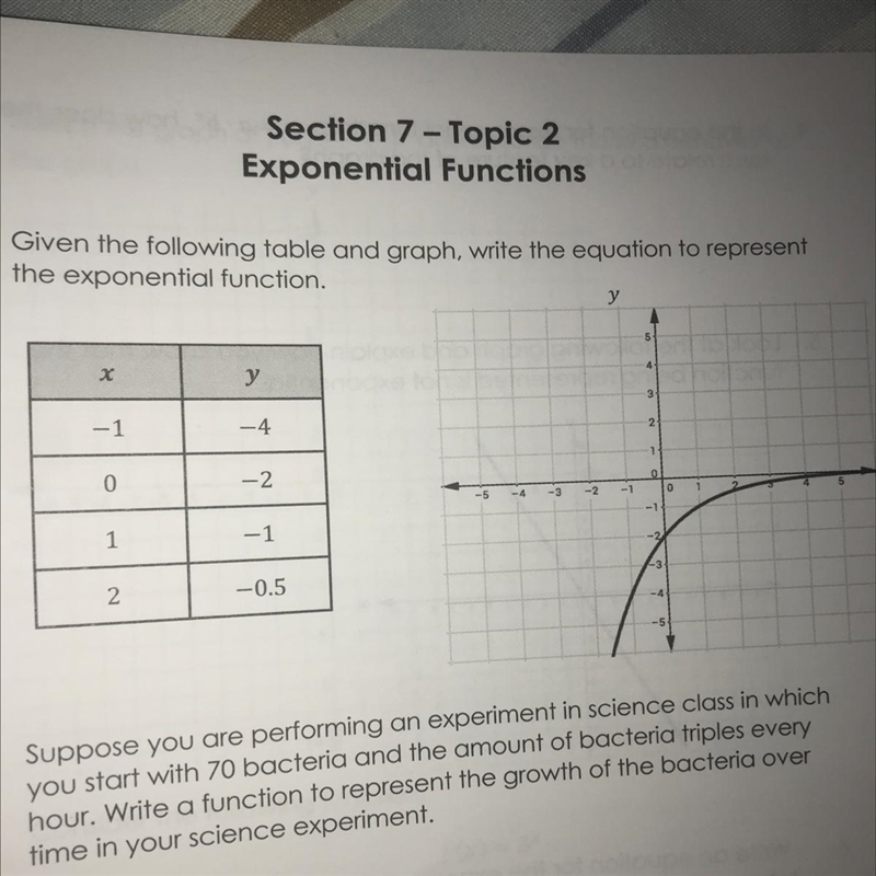 1. Given the following table and graph, write the equation to representthe exponential-example-1