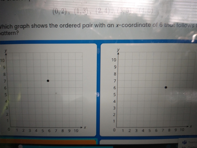 Which Graph shows the oredered pair with an x-coordinate of 6 that follows this pattern-example-2