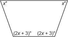 The interior angles formed by the sides of a quadrilateral have measures that sum-example-1