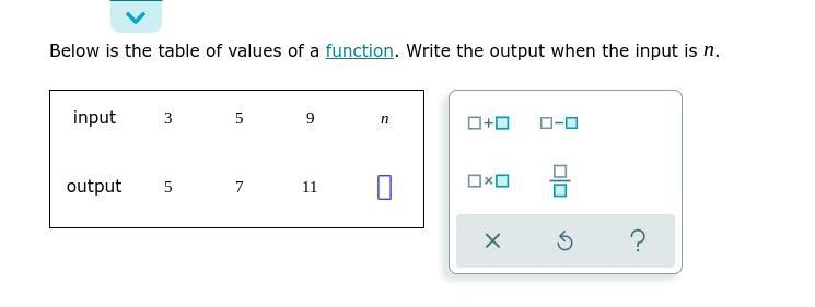 Pls help me Below is the table of values of a function. Write the output when the-example-1