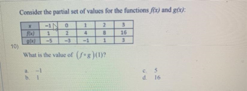 Consider the partial set of values for the functions f(x) and gx):Xfx)glx)02-34161What-example-1