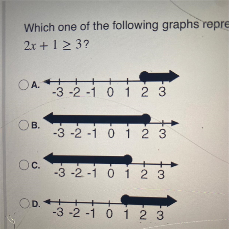 Which one of the following graphs represents the solution of the inequality2x + 1 ≥ 3?-example-1