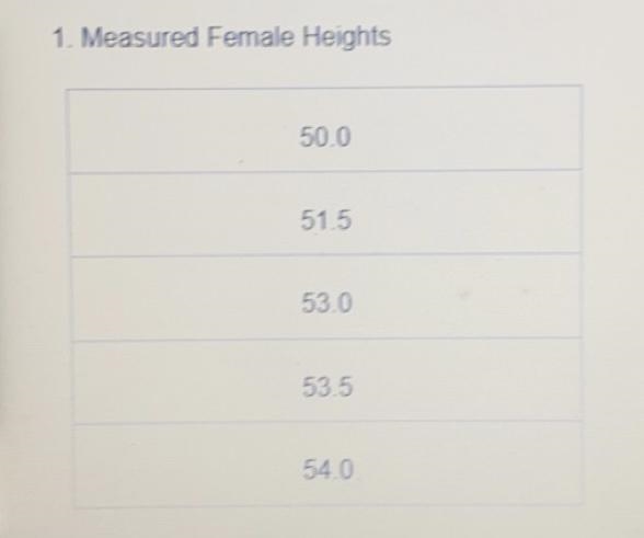 Calculate the variance and standard deviation ofthe samples, using the appropriate-example-1