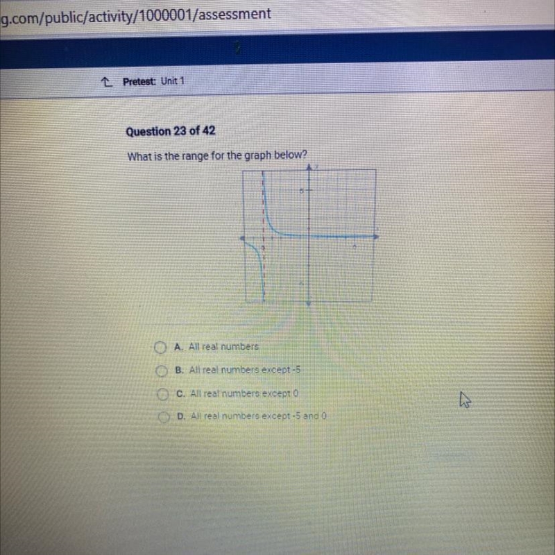 What is the range for the graph below? 1 1 OA. All real numbers OB. All real numbers-example-1