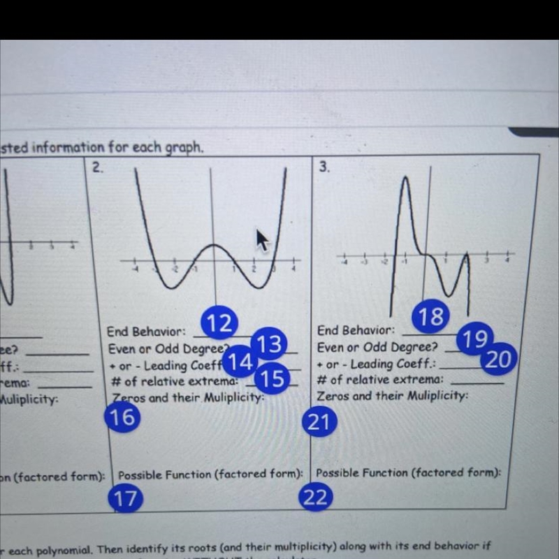 Question 21 and 22 list all 6 zeros, write in factored form-example-1