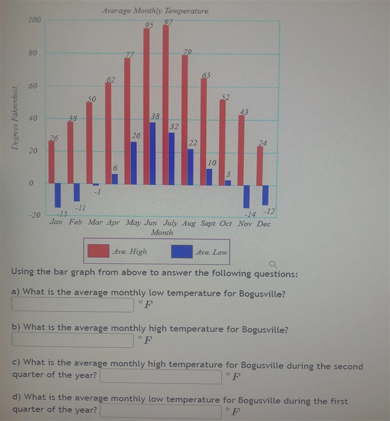 Using the bar graph from above to answer the following questions:-example-1