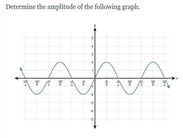 PLEASE HELP WITH THIS MATH QUESTION-example-1