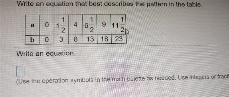 Write an equation that best describes the pattern in the table.-example-1