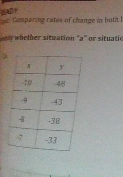 Identify whether a or b has a greater rate of change-example-1