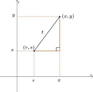 A right triangle is shown in the graph. Part A: Use the Pythagorean Theorem to derive-example-1