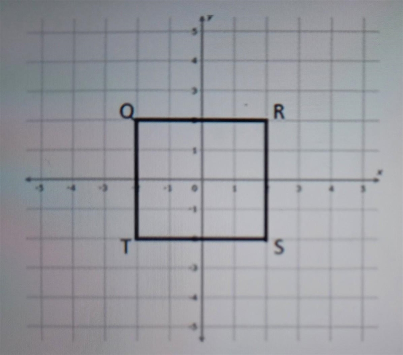 Quadrilateral QRST is dilated by a factor of 2 with the center of dilation at the-example-1