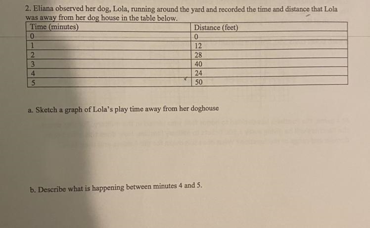 Eliana observed her dog, Lola, running around the yard and recorded the time and distance-example-1