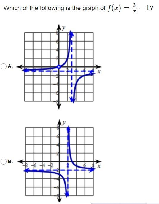 Need help, please. Quick answer is okay-example-1