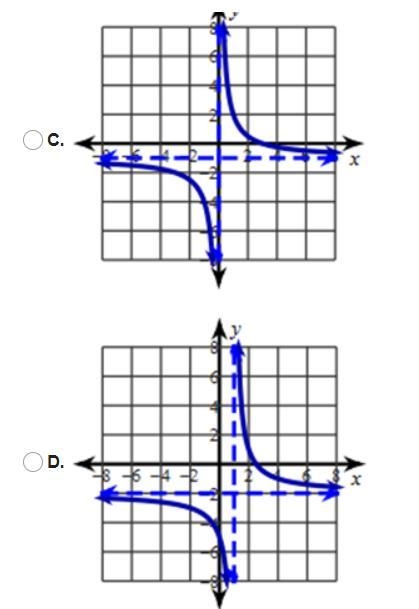 Need help, please. Quick answer is okay-example-2