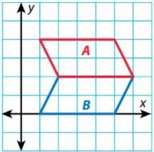 Polygon A is the result of reflecting Polygon B over the line y = 2. Explain how you-example-1