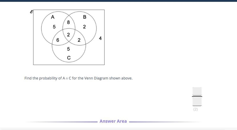 Does anyone know how to do this Venn diagram question?-example-1