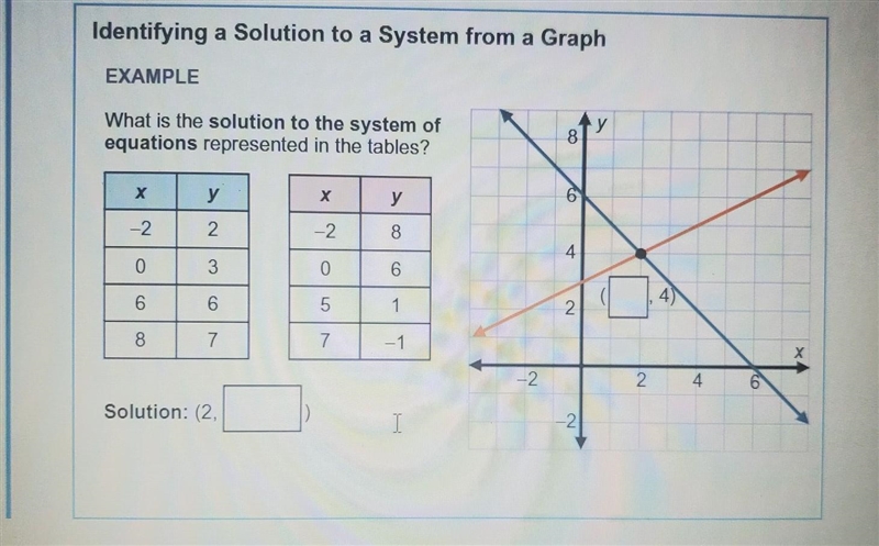 I need help i need to get these notes done asap please help.​-example-1