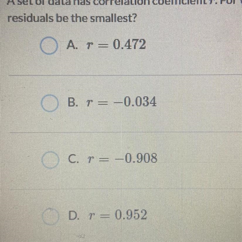 A set of data has correlation coefficient r. For which value of r would the average-example-1