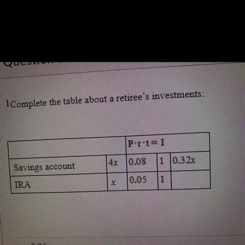 Complete the table about a retiree’s investments:a. 0.05xb. 0.05 + xc. 0.05 - x d-example-1