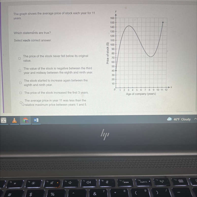 The graph shows the average price of stock each year for 11 years please select each-example-1