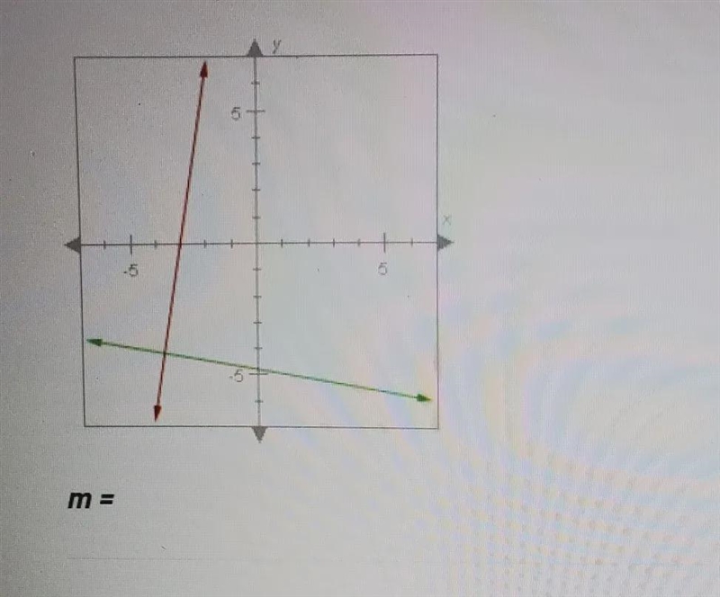 The lines below are perpendicular. If the slope of the green line is -, what isthe-example-1