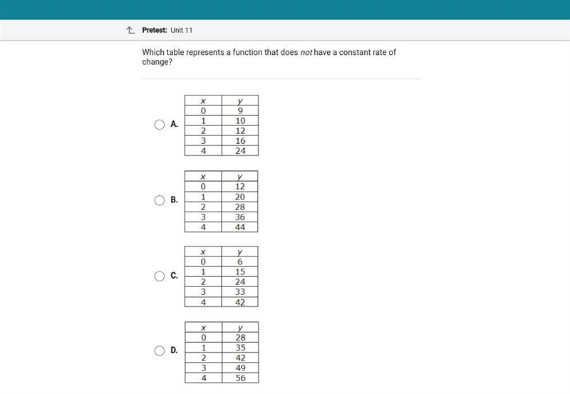 Which table represents a function that does not have a constant rate of change ?-example-1