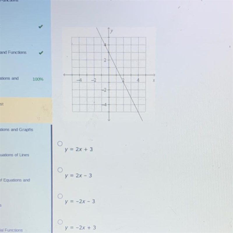 for the function whose graph is shown below, which is the correct formula for the-example-1